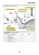 Preview for 150 page of Yamaha XSR900 2022 Service Manual