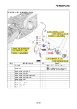 Preview for 162 page of Yamaha XSR900 2022 Service Manual