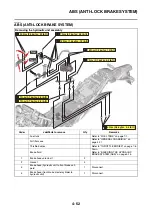 Preview for 173 page of Yamaha XSR900 2022 Service Manual