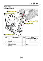 Preview for 187 page of Yamaha XSR900 2022 Service Manual