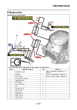 Preview for 198 page of Yamaha XSR900 2022 Service Manual