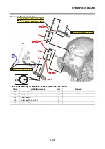 Preview for 199 page of Yamaha XSR900 2022 Service Manual