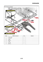 Preview for 206 page of Yamaha XSR900 2022 Service Manual