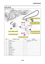 Preview for 209 page of Yamaha XSR900 2022 Service Manual