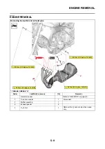 Preview for 226 page of Yamaha XSR900 2022 Service Manual