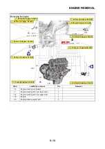 Preview for 230 page of Yamaha XSR900 2022 Service Manual