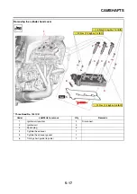 Preview for 234 page of Yamaha XSR900 2022 Service Manual