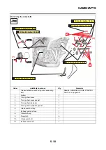 Preview for 235 page of Yamaha XSR900 2022 Service Manual