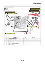 Preview for 236 page of Yamaha XSR900 2022 Service Manual