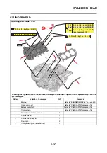 Preview for 244 page of Yamaha XSR900 2022 Service Manual