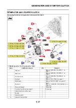 Preview for 254 page of Yamaha XSR900 2022 Service Manual