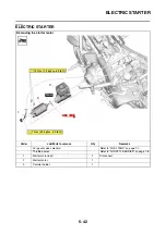 Preview for 259 page of Yamaha XSR900 2022 Service Manual