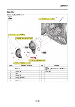 Preview for 263 page of Yamaha XSR900 2022 Service Manual