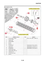 Preview for 265 page of Yamaha XSR900 2022 Service Manual