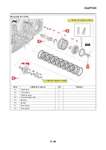 Preview for 266 page of Yamaha XSR900 2022 Service Manual