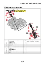 Preview for 287 page of Yamaha XSR900 2022 Service Manual