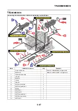 Preview for 304 page of Yamaha XSR900 2022 Service Manual