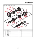 Preview for 308 page of Yamaha XSR900 2022 Service Manual