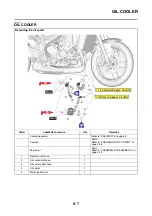 Preview for 322 page of Yamaha XSR900 2022 Service Manual