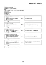 Preview for 362 page of Yamaha XSR900 2022 Service Manual