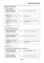 Preview for 371 page of Yamaha XSR900 2022 Service Manual