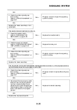 Preview for 372 page of Yamaha XSR900 2022 Service Manual