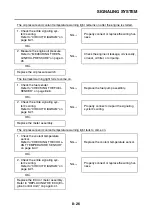 Preview for 373 page of Yamaha XSR900 2022 Service Manual