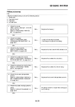 Preview for 378 page of Yamaha XSR900 2022 Service Manual