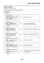 Preview for 382 page of Yamaha XSR900 2022 Service Manual