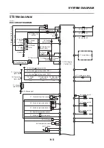 Preview for 411 page of Yamaha XSR900 2022 Service Manual