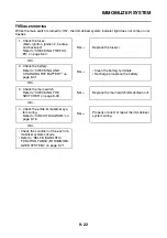 Preview for 428 page of Yamaha XSR900 2022 Service Manual