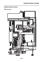 Preview for 430 page of Yamaha XSR900 2022 Service Manual