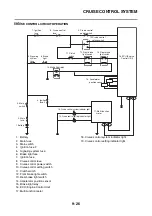 Preview for 432 page of Yamaha XSR900 2022 Service Manual