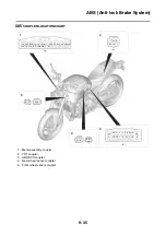 Preview for 441 page of Yamaha XSR900 2022 Service Manual