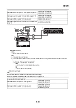 Preview for 497 page of Yamaha XSR900 2022 Service Manual