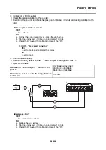 Preview for 505 page of Yamaha XSR900 2022 Service Manual