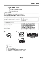 Preview for 506 page of Yamaha XSR900 2022 Service Manual