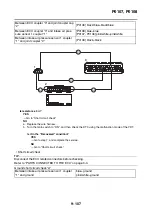 Preview for 513 page of Yamaha XSR900 2022 Service Manual