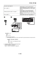 Preview for 514 page of Yamaha XSR900 2022 Service Manual