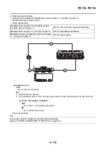 Preview for 522 page of Yamaha XSR900 2022 Service Manual