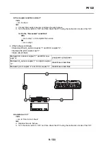 Preview for 539 page of Yamaha XSR900 2022 Service Manual