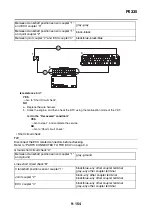 Preview for 560 page of Yamaha XSR900 2022 Service Manual