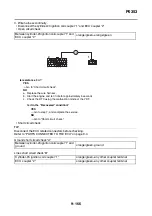 Preview for 572 page of Yamaha XSR900 2022 Service Manual