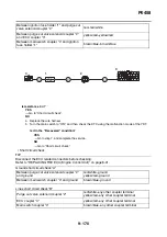 Preview for 576 page of Yamaha XSR900 2022 Service Manual