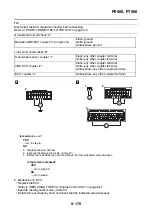 Preview for 585 page of Yamaha XSR900 2022 Service Manual