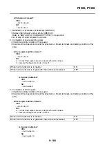 Preview for 586 page of Yamaha XSR900 2022 Service Manual