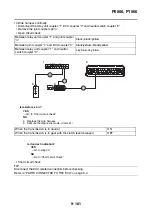 Preview for 587 page of Yamaha XSR900 2022 Service Manual