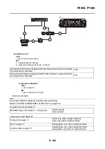 Preview for 591 page of Yamaha XSR900 2022 Service Manual