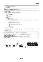 Preview for 596 page of Yamaha XSR900 2022 Service Manual