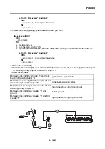 Preview for 602 page of Yamaha XSR900 2022 Service Manual